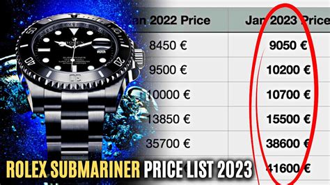 rolex watches submariner|rolex submariner price increase chart.